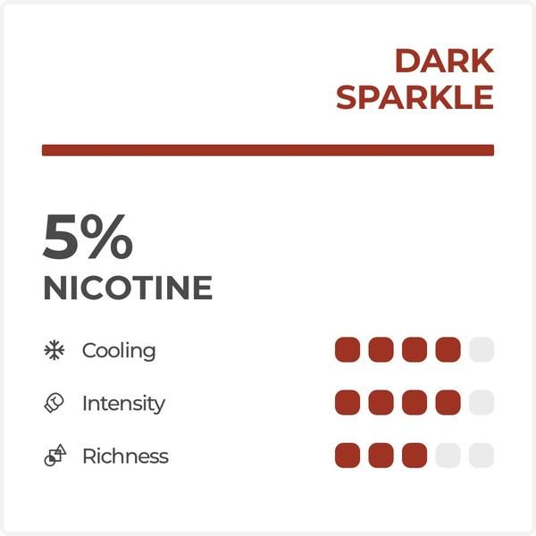 Картридж RELX Pod - Dark Sparkle (холодная кола) 5% (2шт)