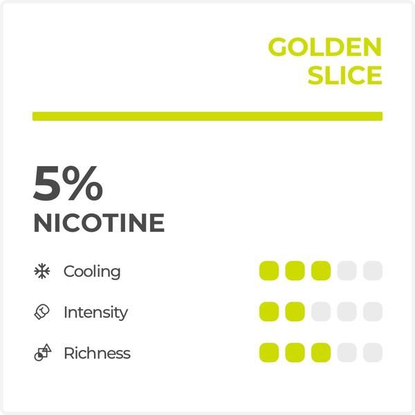 Картридж RELX Pod - Golden Slice (манго) 5% (2шт)