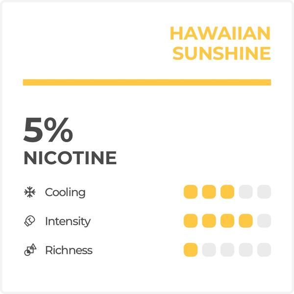 Картридж RELX Pod - Hawaiian Sunshine (ананас) 5% (2шт)