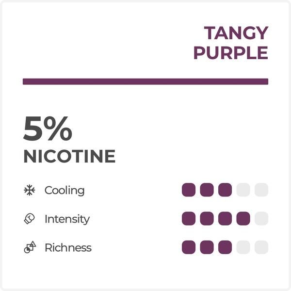 Картридж RELX Pod - Tangy Purple (виноград) 5% (2шт)