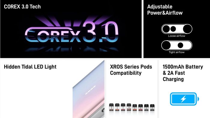 Vaporesso XROS 5 Mini POD kit - Titanium Silver
