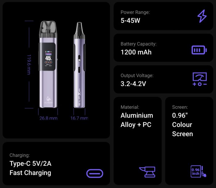 Elf Bar ELFX PRO 1200mAh POD - grey
