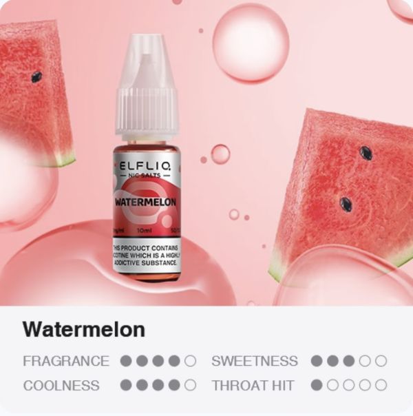 ELFLIQ Elf Bar - Watermelon 10ml (50mg)