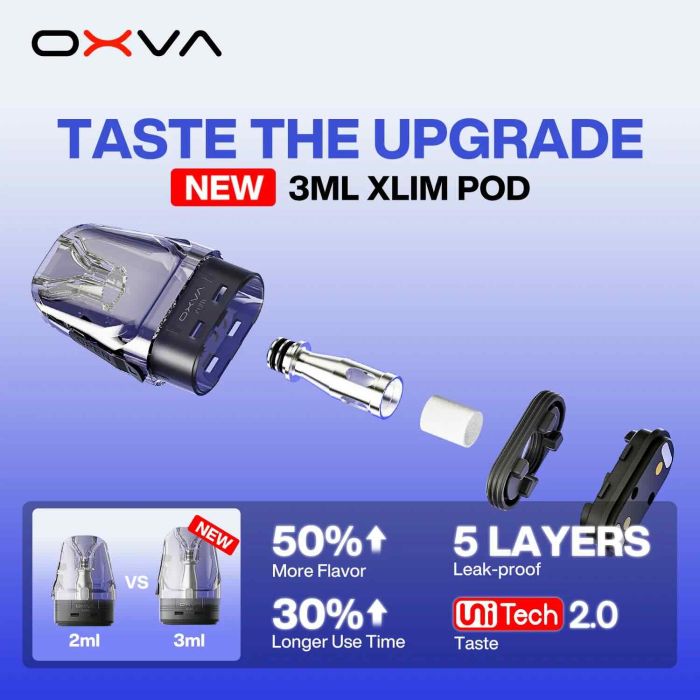 Картридж OXVA XLIM V3 Top Fill - 0.8 Ohm (3 ml)